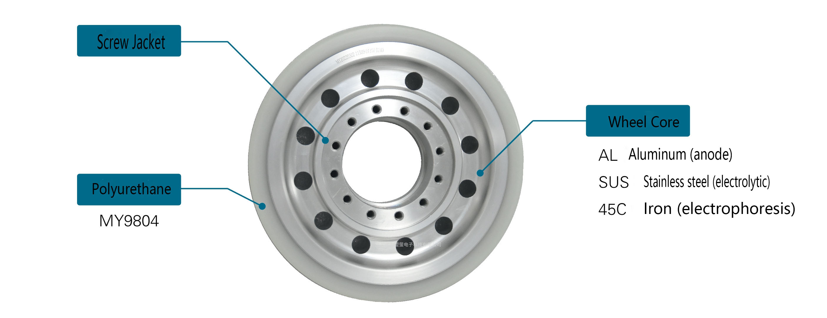  Cast aluminum centre polyurethane wheels material and structure