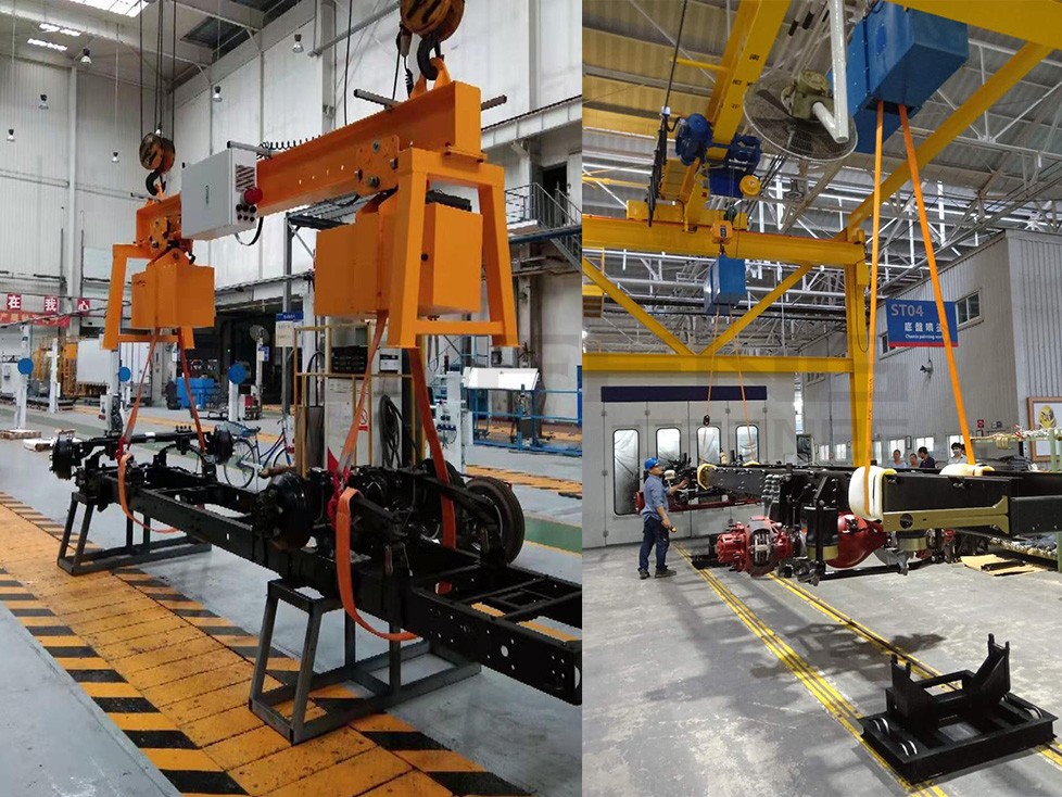 Turning Devices at the Overhead Crane Hook