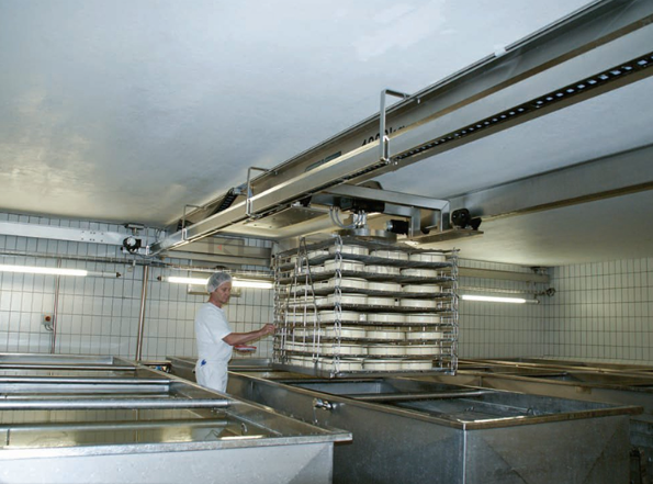 Cleanroom Cranes for Pharmaceutical & Food Production